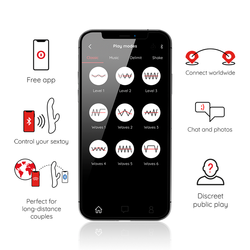 Oslo Vibration & Rotation Pink - Free APP