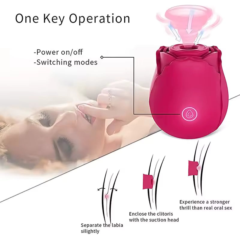 Rose Secret - Stimulare duală, Vibrator 2 in 1